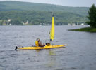 Twins sails for kayaks